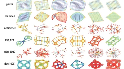 BCGL: Binary Classification-Based Graph Layout featured image